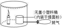 面粉加工厂的车间里若悬浮着较多的面粉粉尘,遇明火就有发生爆炸的危险.下面是模拟粉尘爆炸的一个实验